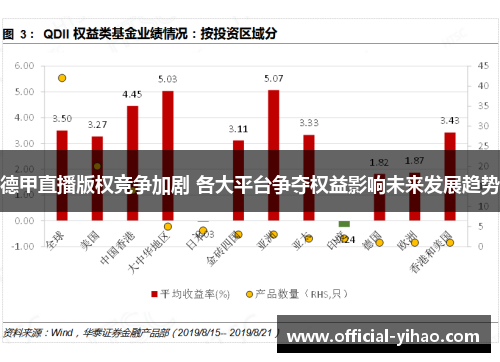 德甲直播版权竞争加剧 各大平台争夺权益影响未来发展趋势