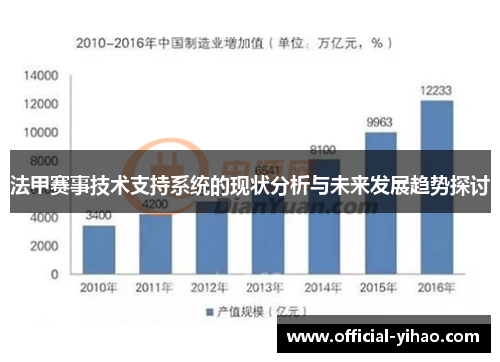 法甲赛事技术支持系统的现状分析与未来发展趋势探讨