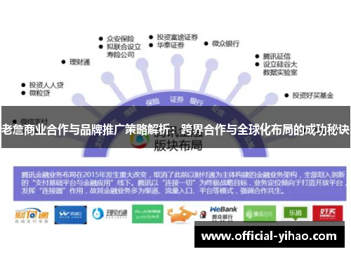 老詹商业合作与品牌推广策略解析：跨界合作与全球化布局的成功秘诀