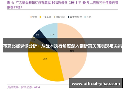 布克比赛录像分析：从战术执行角度深入剖析其关键表现与决策