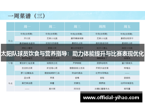 太阳队球员饮食与营养指导：助力体能提升与比赛表现优化