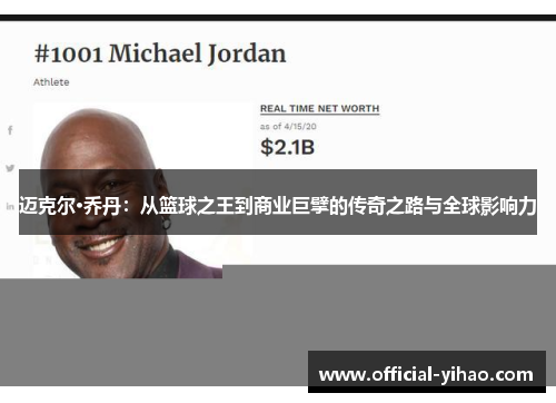 迈克尔·乔丹：从篮球之王到商业巨擘的传奇之路与全球影响力