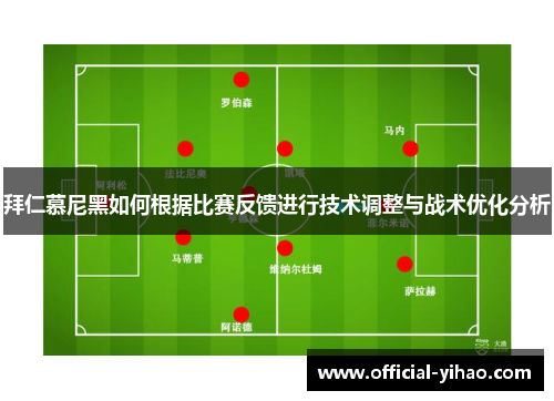 拜仁慕尼黑如何根据比赛反馈进行技术调整与战术优化分析