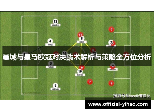 曼城与皇马欧冠对决战术解析与策略全方位分析