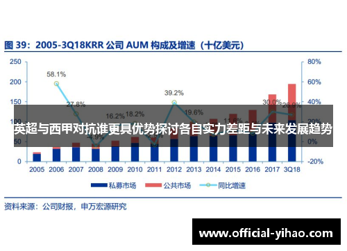 英超与西甲对抗谁更具优势探讨各自实力差距与未来发展趋势