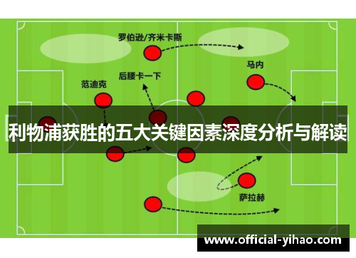 利物浦获胜的五大关键因素深度分析与解读