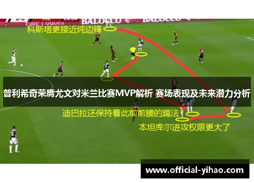 普利希奇荣膺尤文对米兰比赛MVP解析 赛场表现及未来潜力分析