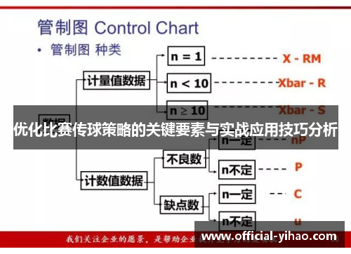 优化比赛传球策略的关键要素与实战应用技巧分析