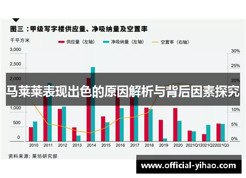 马莱莱表现出色的原因解析与背后因素探究