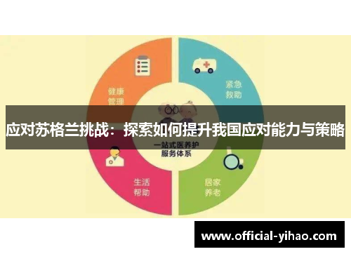 应对苏格兰挑战：探索如何提升我国应对能力与策略