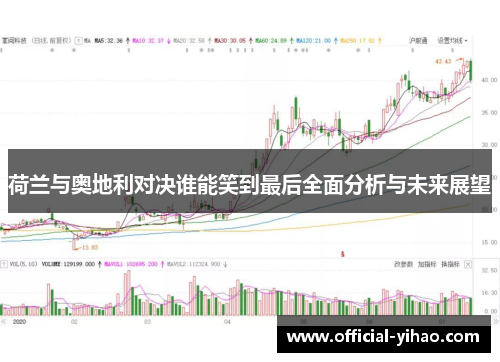 荷兰与奥地利对决谁能笑到最后全面分析与未来展望