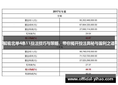 解密北单4串11投注技巧与策略,带你揭开投注奥秘与盈利之道