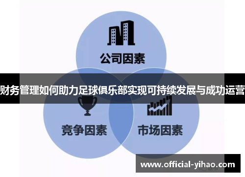 财务管理如何助力足球俱乐部实现可持续发展与成功运营